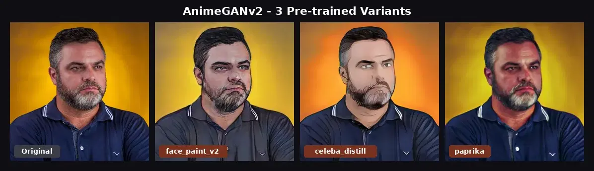 AnimeGANv2 three variants applied to the same portrait: face_paint, celeba_distill, and paprika