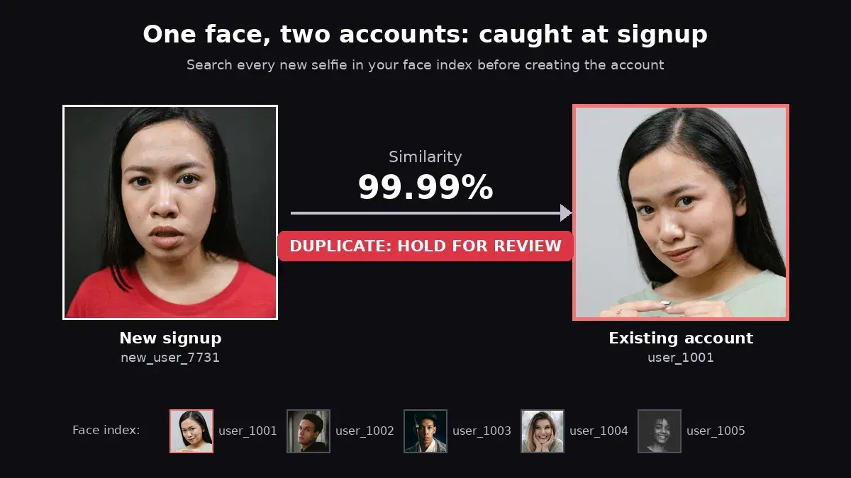 Detect Duplicate Accounts with a Face Search API