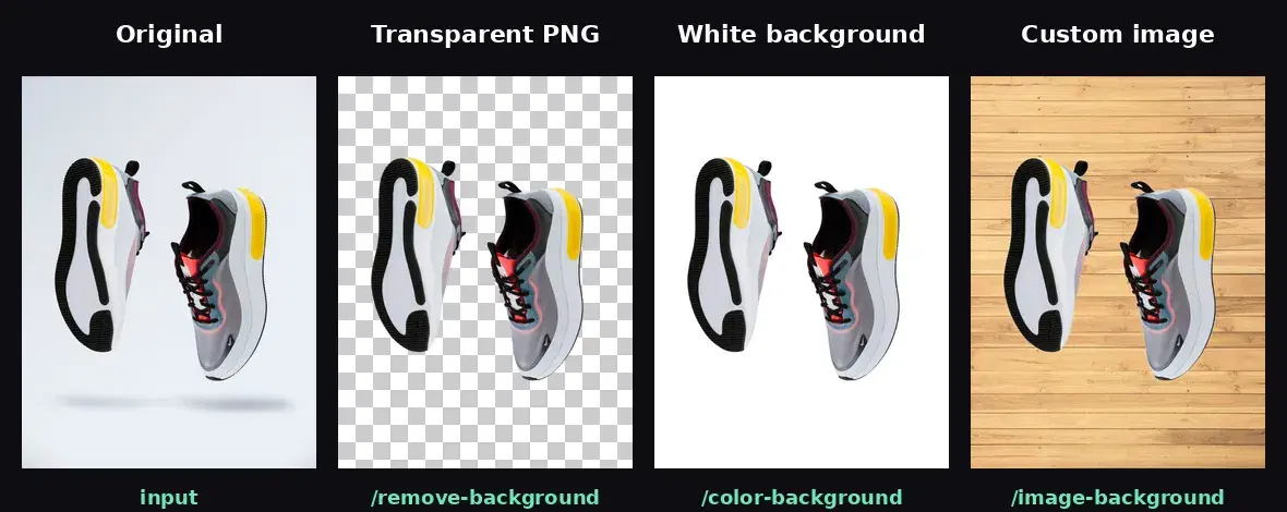 Sneaker product photo processed three ways by the background removal API: transparent PNG, white background and a wooden floor background