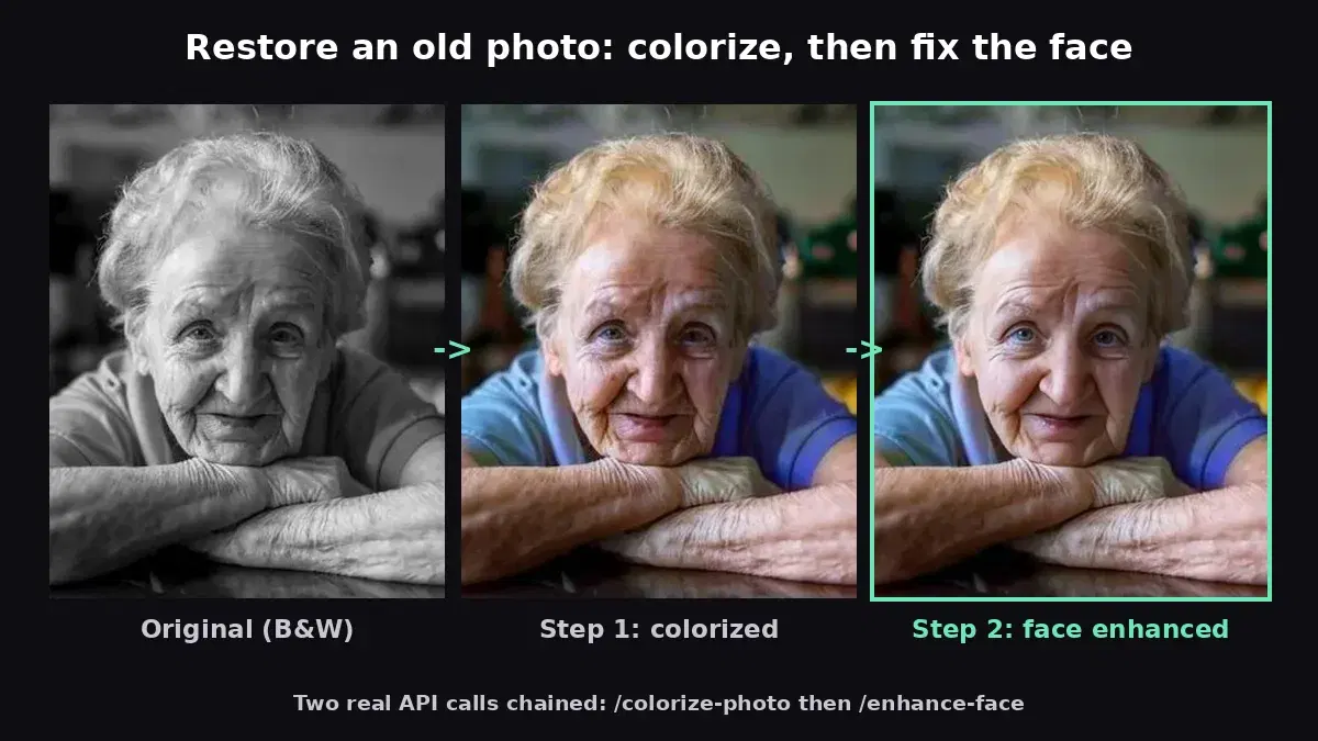 Restore Old Photos with AI APIs: Colorize and Fix Faces