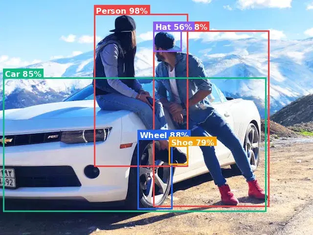 Cloud Object Detection API result showing 6 detected objects with colored bounding boxes on a street scene