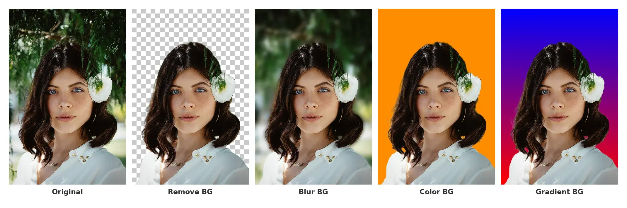 Background Removal & Editing