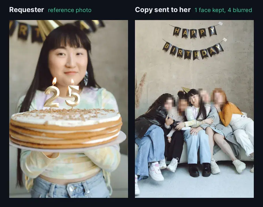 A reference photo of a woman holding a birthday cake, and a group photo of five friends where only her face stays visible and the four others are blurred