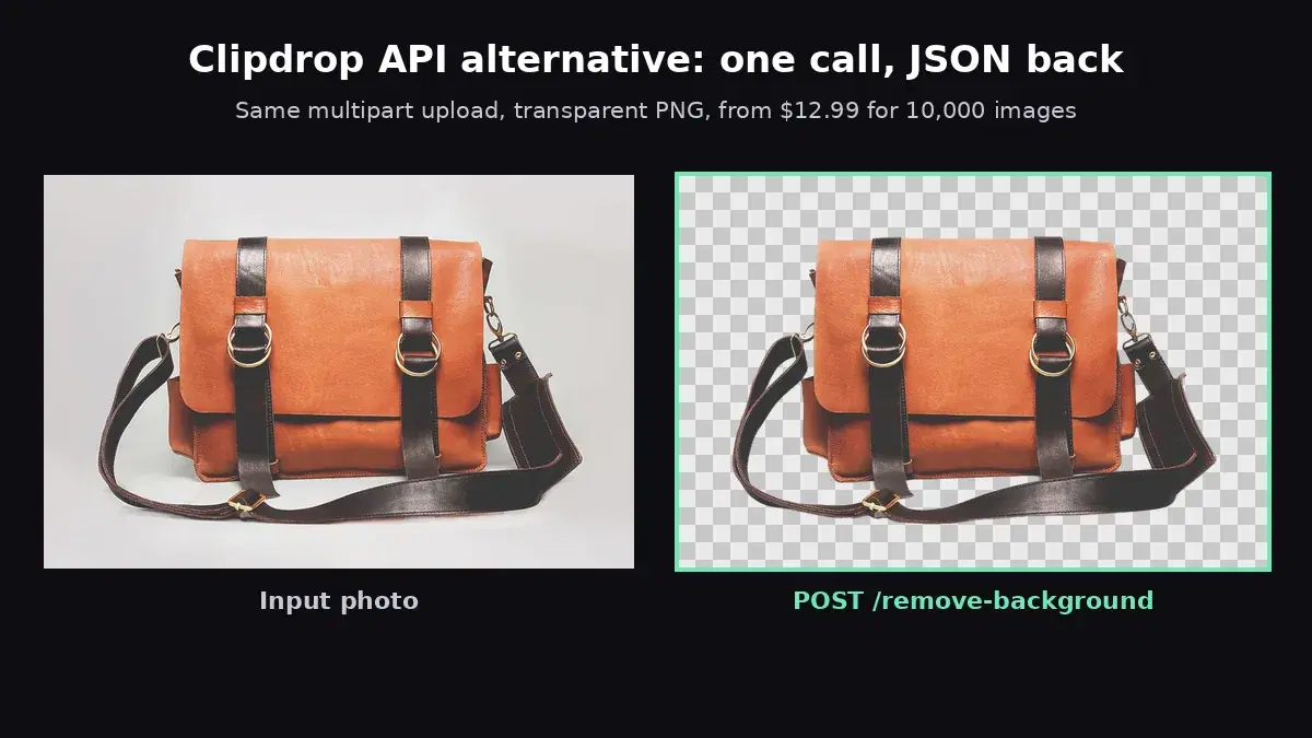 Clipdrop API Pricing in 2026 and a Cheaper Alternative