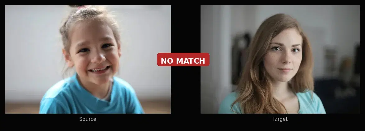 Two photos of different people compared with face matching API showing NO MATCH result